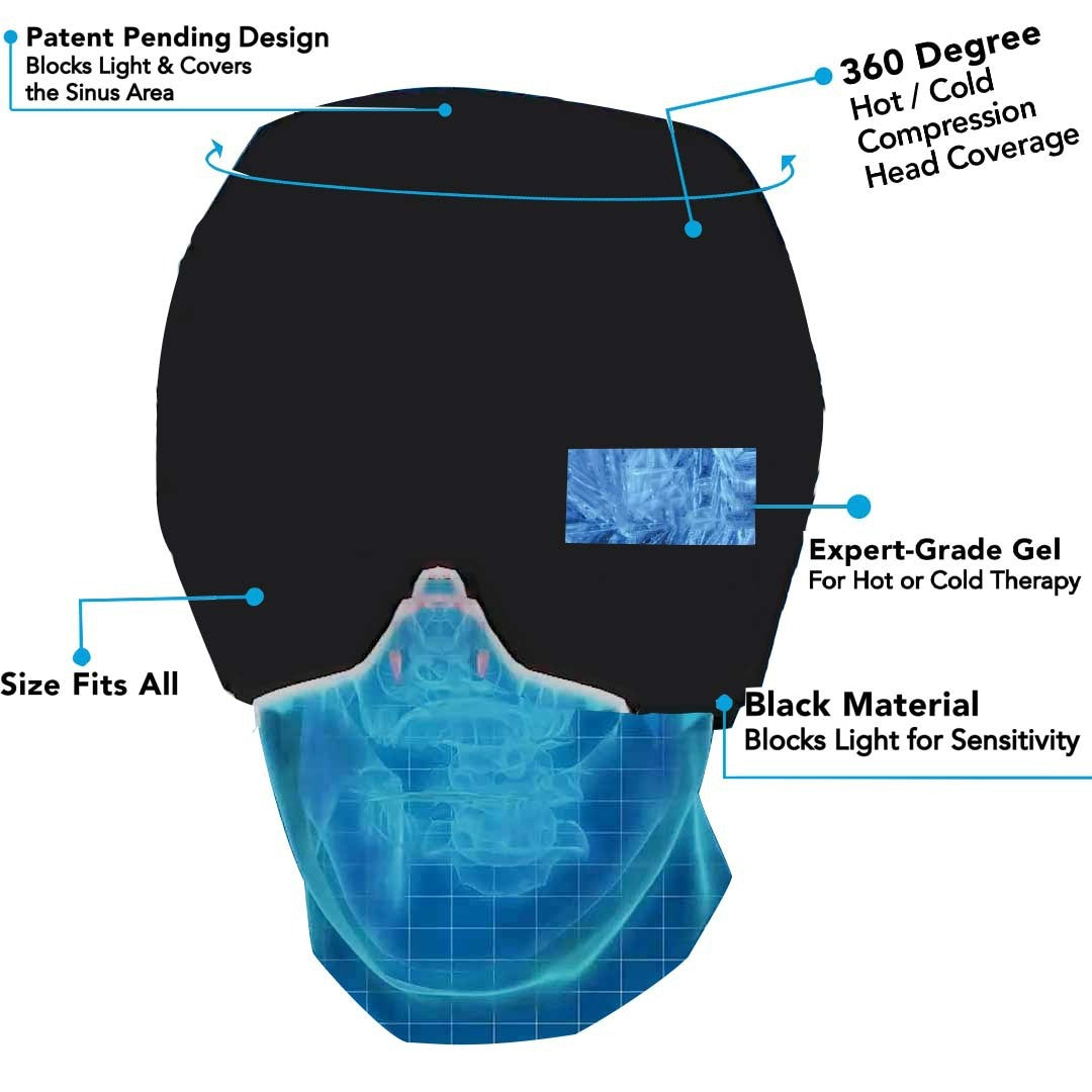 Migraine Relief Hat Cold Therapy Migraine Relief Products Comfortable Head Wrap Ice Pack Eye Mask For Puffy Eyes Beauty products VISMERA