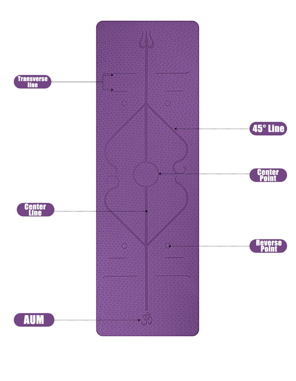 Non Slip TPE Yoga Mat Position Line Beginner Trending Products fashion novaa