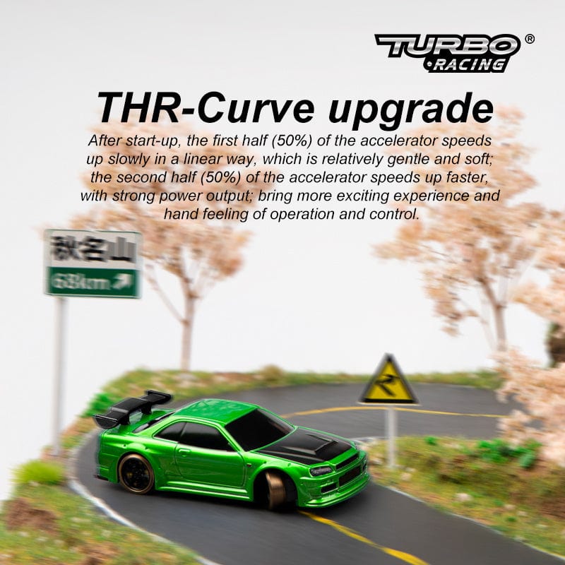 Turbo Racing 1vs76 C64 Drift RC Car With Gyro Radio Full Proportional Remote Control Toys RTR Kit For Kids And Adults kids fashion novaa
